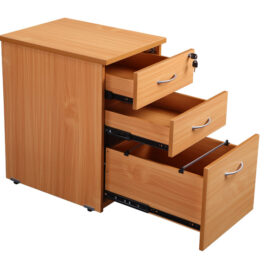 MFC Pedestals