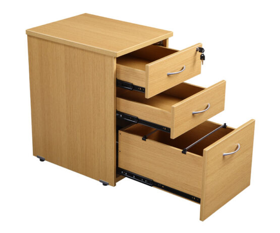 MFC Pedestals - Image 3