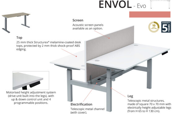 Envol Evo Sit Stand Desk - Image 3